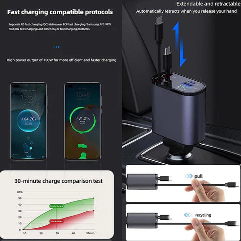 4 in 1 Retractable Charger - Premium Quality